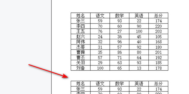 为什么wps打印表格分两页 第2张 为什么wps打印表格分两页 第2张