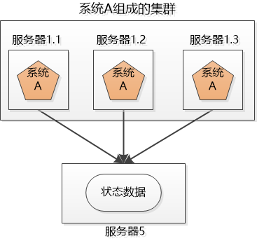 WebSphere应用服务器,如何实现高效性能优化与最佳实践探讨? 第2张 WebSphere应用服务器,如何实现高效性能优化与最佳实践探讨? 第2张