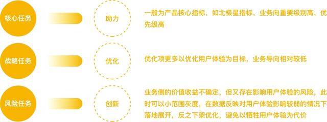 域名注册哪家平台更胜一筹,用户体验和性价比如何权衡? 第2张 域名注册哪家平台更胜一筹,用户体验和性价比如何权衡? 第2张