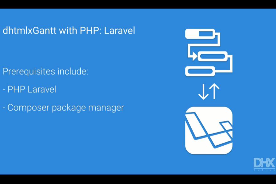如何快速将PHP转成JavaScript 第3张 如何快速将PHP转成JavaScript 第3张