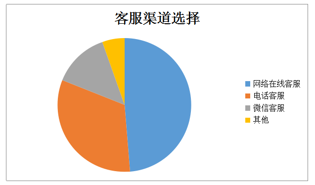 云服务器为何挂淘宝客?背后原因及影响分析揭秘! 第2张 云服务器为何挂淘宝客?背后原因及影响分析揭秘! 第2张