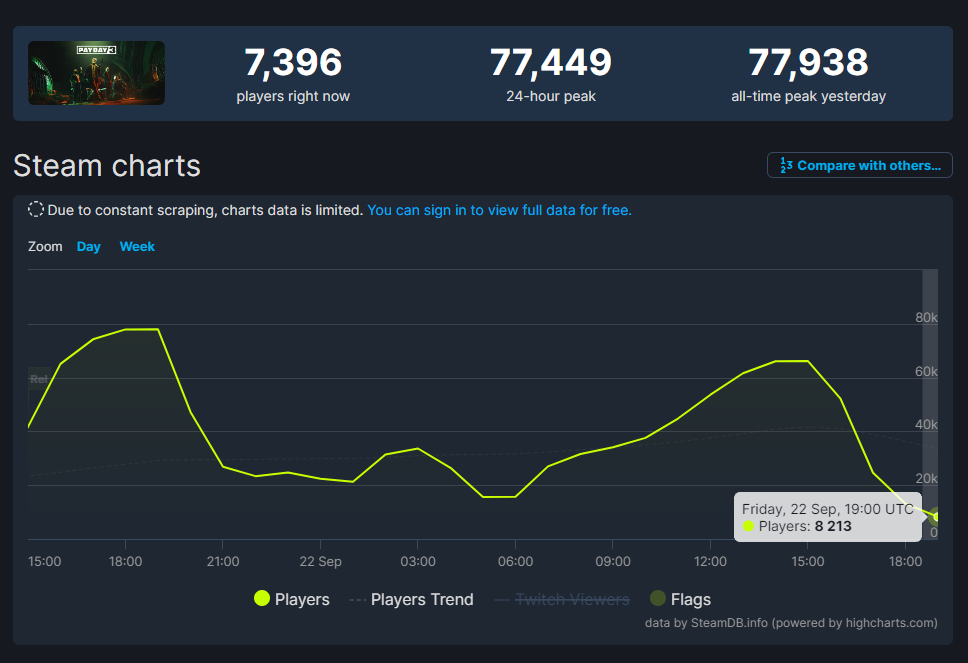 Steam ID在服务器中隐藏了什么秘密?揭秘这个神秘数字背后的故事 第3张 Steam ID在服务器中隐藏了什么秘密?揭秘这个神秘数字背后的故事 第3张