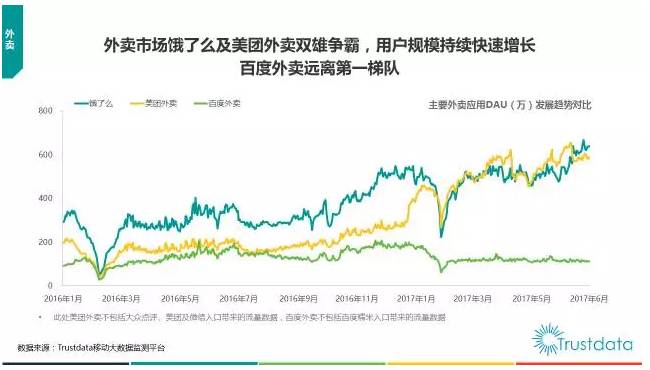美团外卖采用的开发形式是什么,有何独特之处?揭秘其技术选型与优势! 第1张 美团外卖采用的开发形式是什么,有何独特之处?揭秘其技术选型与优势! 第1张