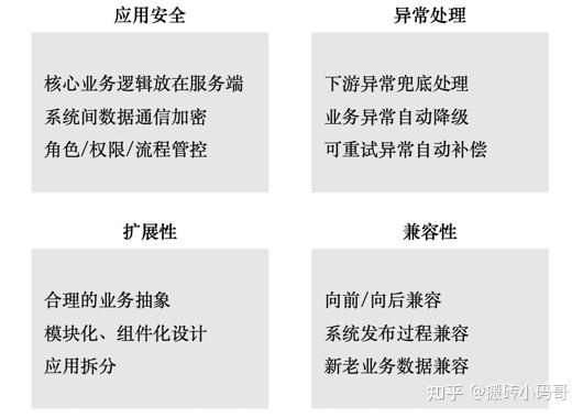 揭秘缓存服务器免费版,安全性风险与合法使用的边界在哪里? 第3张 揭秘缓存服务器免费版,安全性风险与合法使用的边界在哪里? 第3张