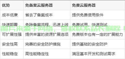 代理服务器在线猫如何有效筛选优质代理?揭秘在线猫代理服务器的秘密? 第3张 代理服务器在线猫如何有效筛选优质代理?揭秘在线猫代理服务器的秘密? 第3张