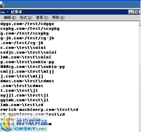 IIS子目录绑定二级域名怎么设置,IIS绑定二级域名教程 第1张 IIS子目录绑定二级域名怎么设置,IIS绑定二级域名教程 第1张