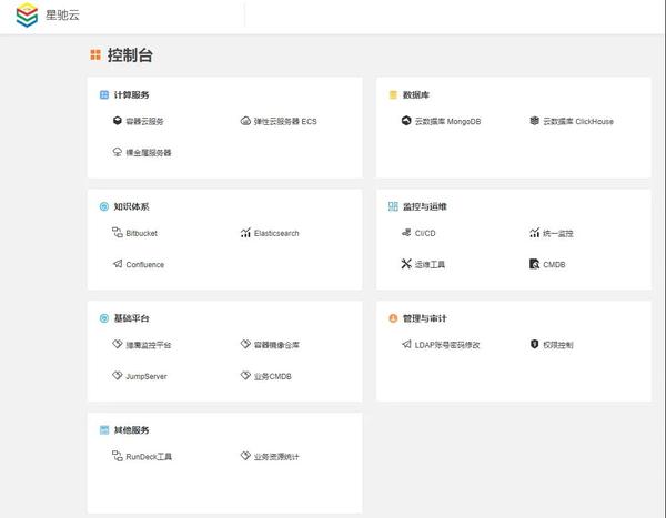 云服务器目录管理有妙招?如何高效维护与优化? 第3张 云服务器目录管理有妙招?如何高效维护与优化? 第3张