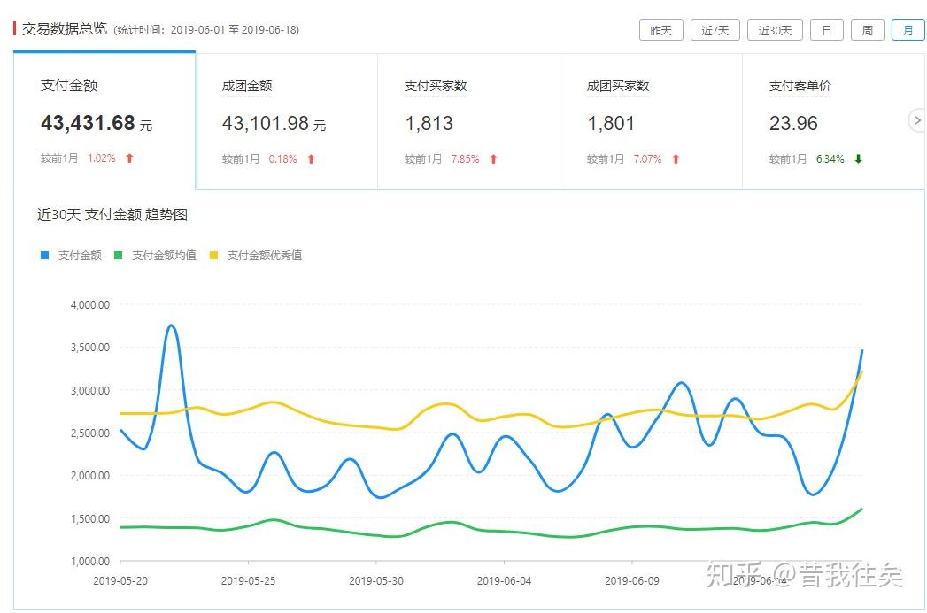 域名停放平台比较,哪个平台最适合您的域名投资和收益? 第3张 域名停放平台比较,哪个平台最适合您的域名投资和收益? 第3张