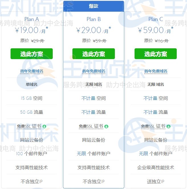 Bluehost虚拟主机搭建下载站是否合适?存在哪些潜在风险? 第1张 Bluehost虚拟主机搭建下载站是否合适?存在哪些潜在风险? 第1张