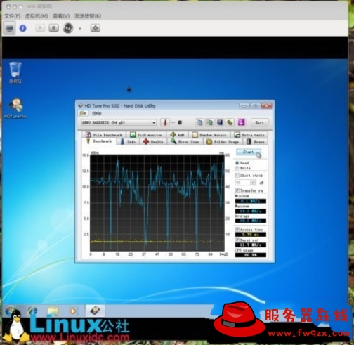 kvm 虚拟机怎么配置?kvm 虚拟机配置教程 第2张 kvm 虚拟机怎么配置?kvm 虚拟机配置教程 第2张
