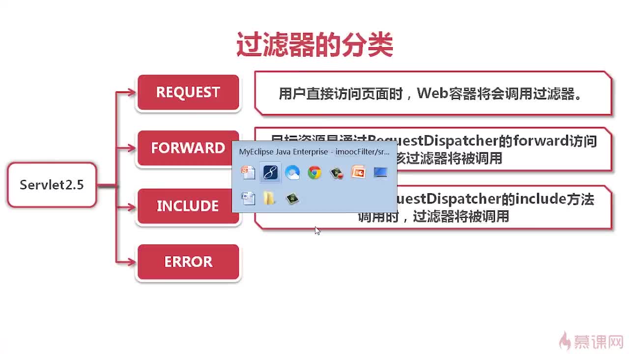 Java过滤器实战教程