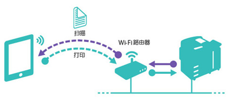 Android网络服务器为何在移动应用中如此关键?其工作原理和应用场景有哪些? 第1张 Android网络服务器为何在移动应用中如此关键?其工作原理和应用场景有哪些? 第1张