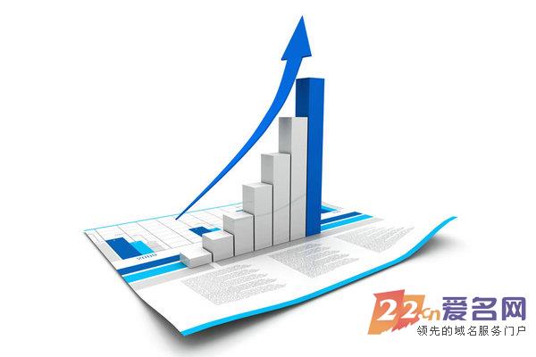 市面上哪个域名交易平台交易速度最快?揭秘快速域名交易平台! 第2张 市面上哪个域名交易平台交易速度最快?揭秘快速域名交易平台! 第2张