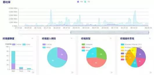 Google数据库中如何准确查询并分析海量数据,实现高效信息管理? 第2张 Google数据库中如何准确查询并分析海量数据,实现高效信息管理? 第2张