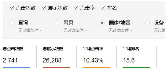 Google数据库中如何准确查询并分析海量数据,实现高效信息管理? 第1张 Google数据库中如何准确查询并分析海量数据,实现高效信息管理? 第1张