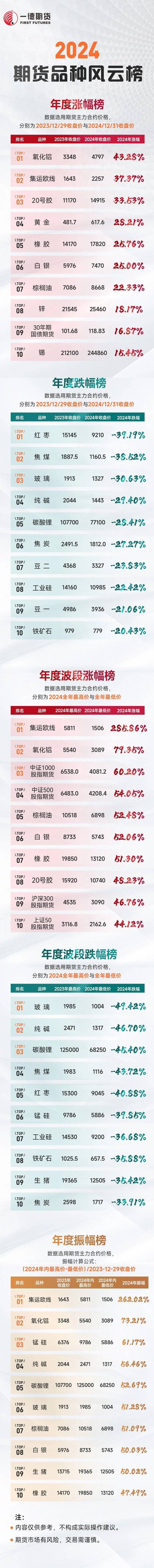 2026年交易网域名排行,哪些域名最抢手,究竟哪个最好卖? 第3张 2026年交易网域名排行,哪些域名最抢手,究竟哪个最好卖? 第3张