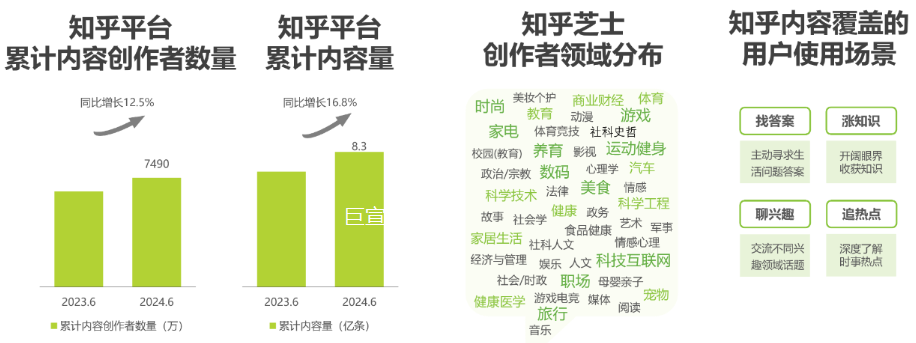 域名与知乎价值比较,究竟谁才是真正的‘金矿’? 第1张 域名与知乎价值比较,究竟谁才是真正的‘金矿’? 第1张