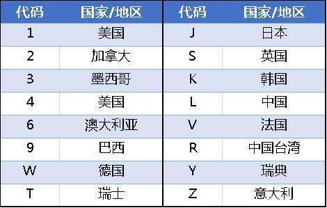 pw域名究竟代表哪个国家?揭秘全球唯一的国家代码! 第3张 pw域名究竟代表哪个国家?揭秘全球唯一的国家代码! 第3张