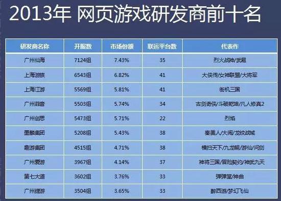 以下域名中,哪个非腾讯官方所有? 第2张 以下域名中,哪个非腾讯官方所有? 第2张