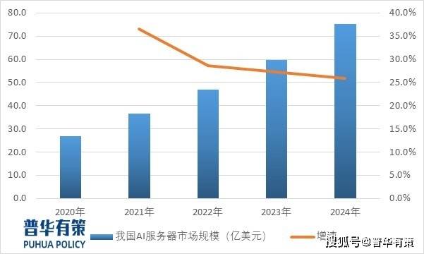 移动在日本无服务器?日本市场无服务器服务现状及挑战分析 第1张 移动在日本无服务器?日本市场无服务器服务现状及挑战分析 第1张
