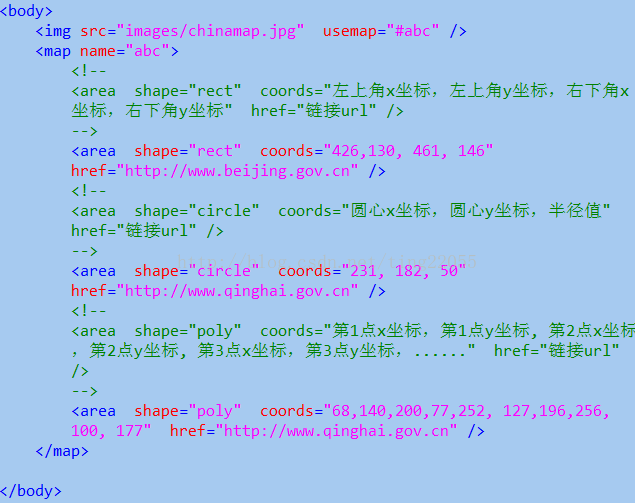 html img 如何不变形 第1张 html img 如何不变形 第1张