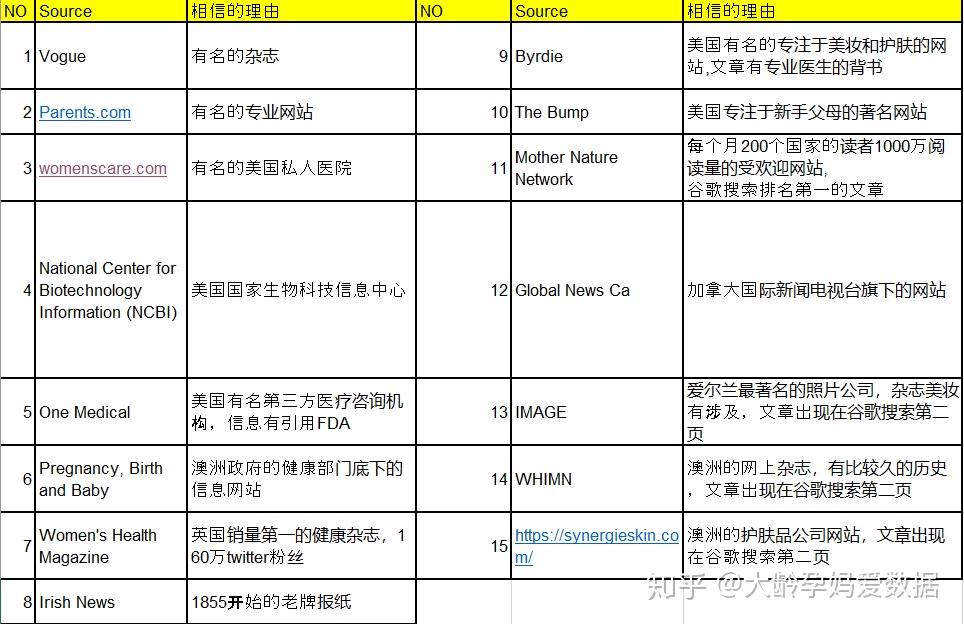 选择法律专业域名,哪种后缀既专业又便于记忆? 第1张 选择法律专业域名,哪种后缀既专业又便于记忆? 第1张
