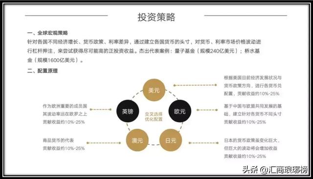 域名投资,是分散注册模式还是集中持有模式更有利?哪种投资模式更胜一筹? 第3张 域名投资,是分散注册模式还是集中持有模式更有利?哪种投资模式更胜一筹? 第3张