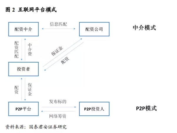 域名投资,是分散注册模式还是集中持有模式更有利?哪种投资模式更胜一筹? 第2张 域名投资,是分散注册模式还是集中持有模式更有利?哪种投资模式更胜一筹? 第2张
