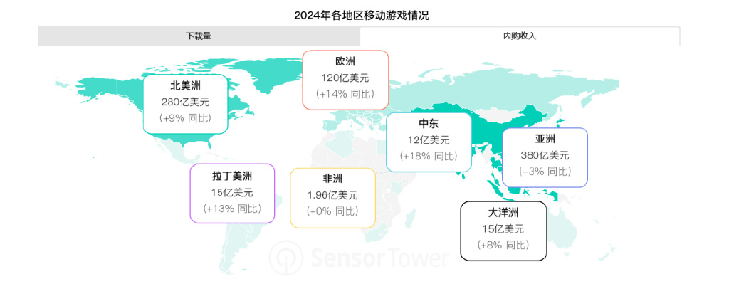 哪个国家域名投资回报率高,赚钱速度更快?揭秘全球域名赚钱潜力大比拼! 第2张 哪个国家域名投资回报率高,赚钱速度更快?揭秘全球域名赚钱潜力大比拼! 第2张