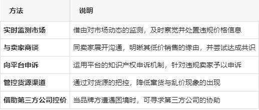大型网站开发报价方案,如何合理制定及预算控制?揭秘行业报价内幕! 第3张 大型网站开发报价方案,如何合理制定及预算控制?揭秘行业报价内幕! 第3张