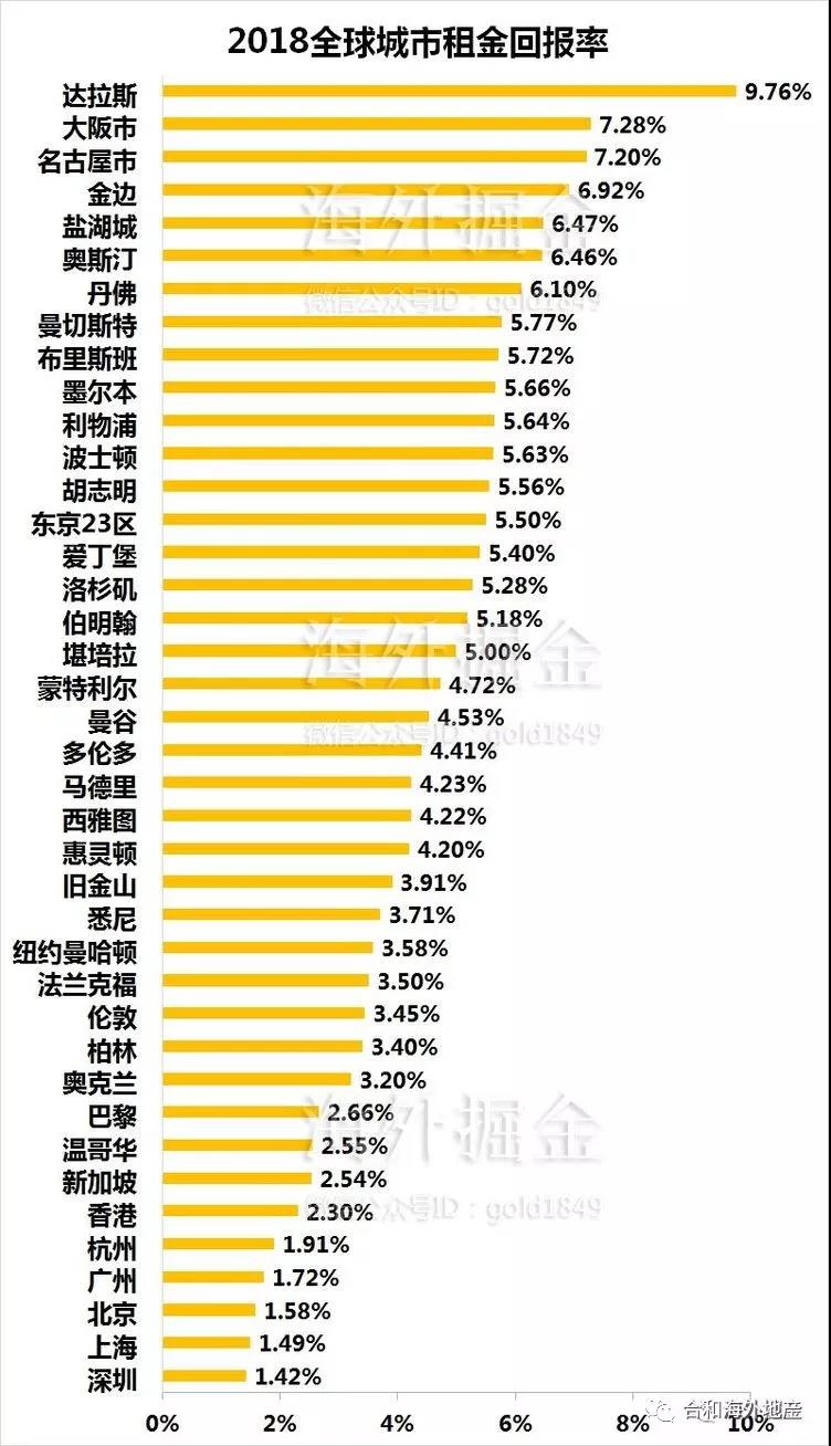 哪个国家域名投资回报率高,赚钱速度更快?揭秘全球域名赚钱潜力大比拼! 第3张 哪个国家域名投资回报率高,赚钱速度更快?揭秘全球域名赚钱潜力大比拼! 第3张