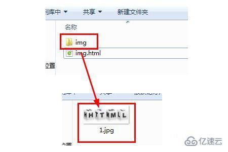 html img 如何不变形 第3张 html img 如何不变形 第3张