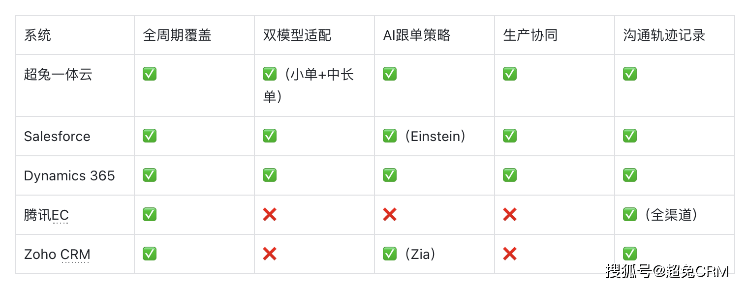 域名与cmd对比,究竟哪个更适合我的需求? 第2张 域名与cmd对比,究竟哪个更适合我的需求? 第2张