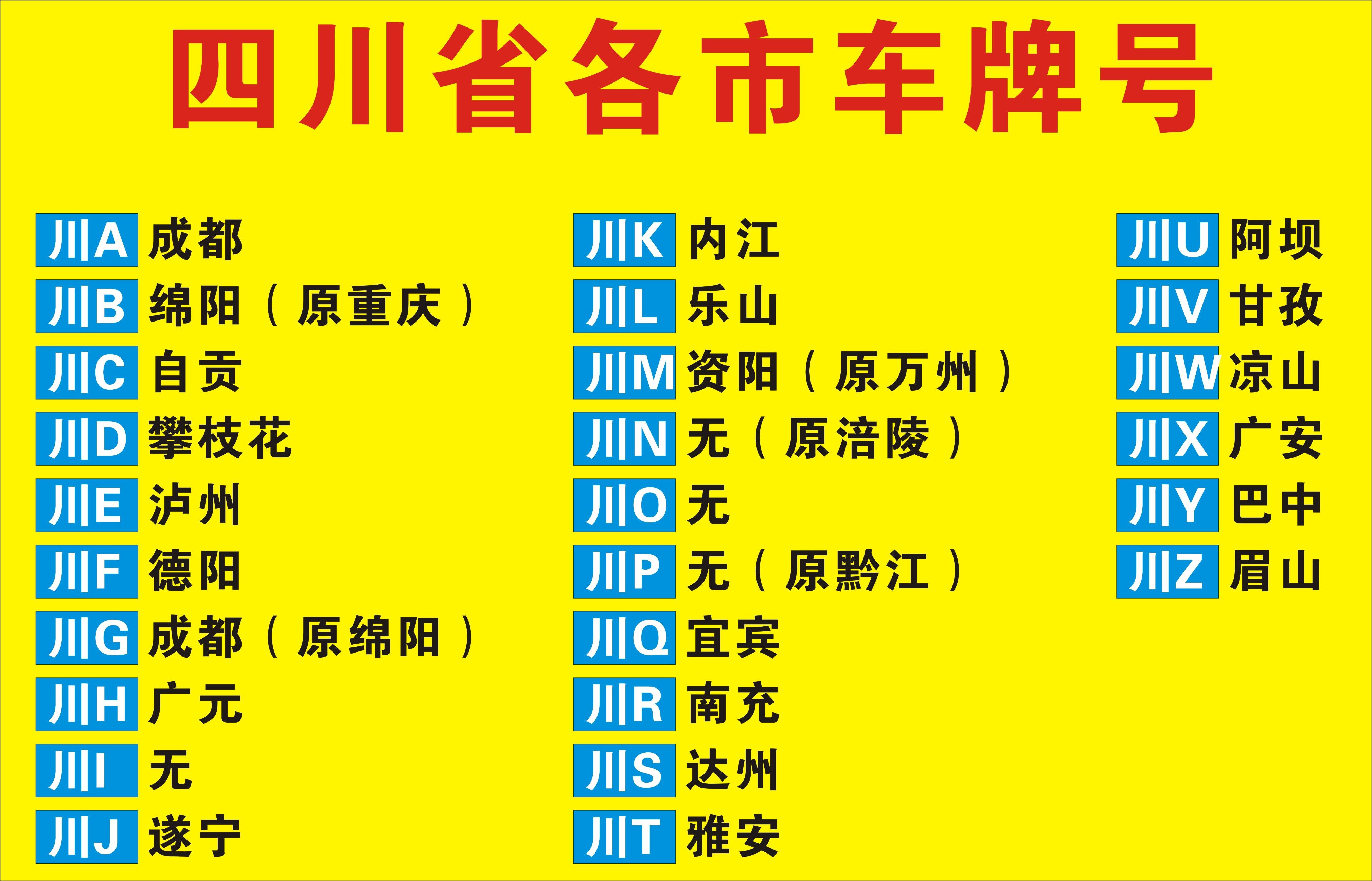 车牌号中的域名究竟代表哪个城市的归属? 第1张 车牌号中的域名究竟代表哪个城市的归属? 第1张