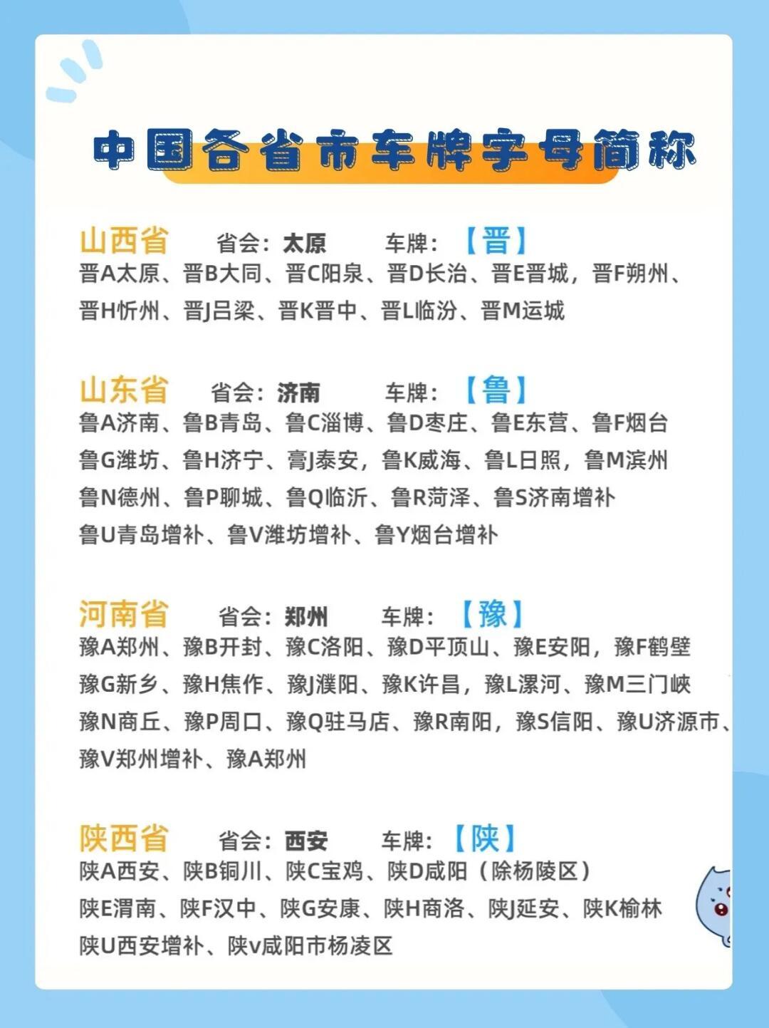 车牌号中的域名究竟代表哪个城市的归属? 第2张 车牌号中的域名究竟代表哪个城市的归属? 第2张