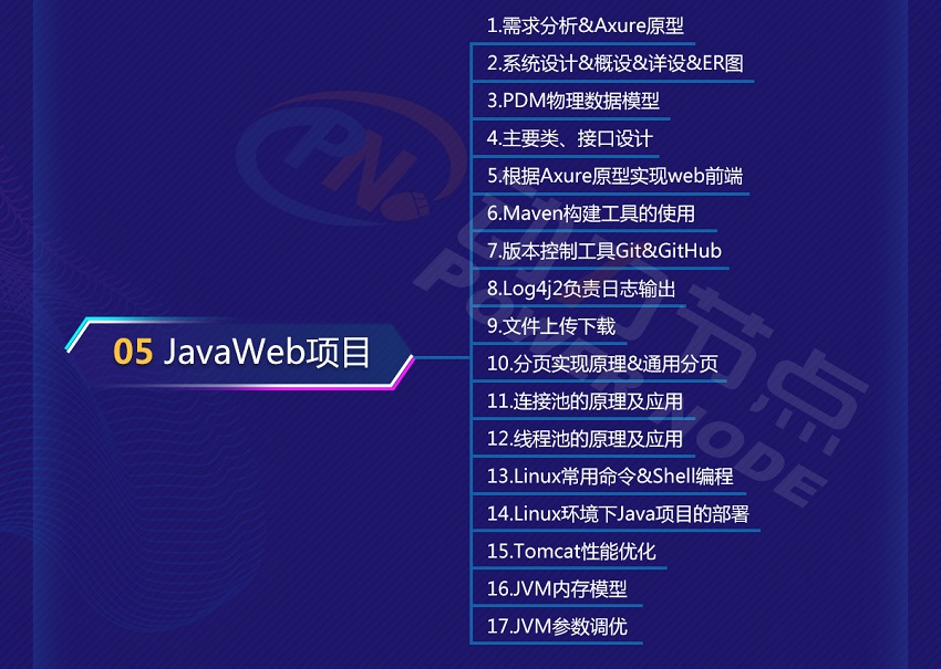 java web怎么做app 第3张 java web怎么做app 第3张