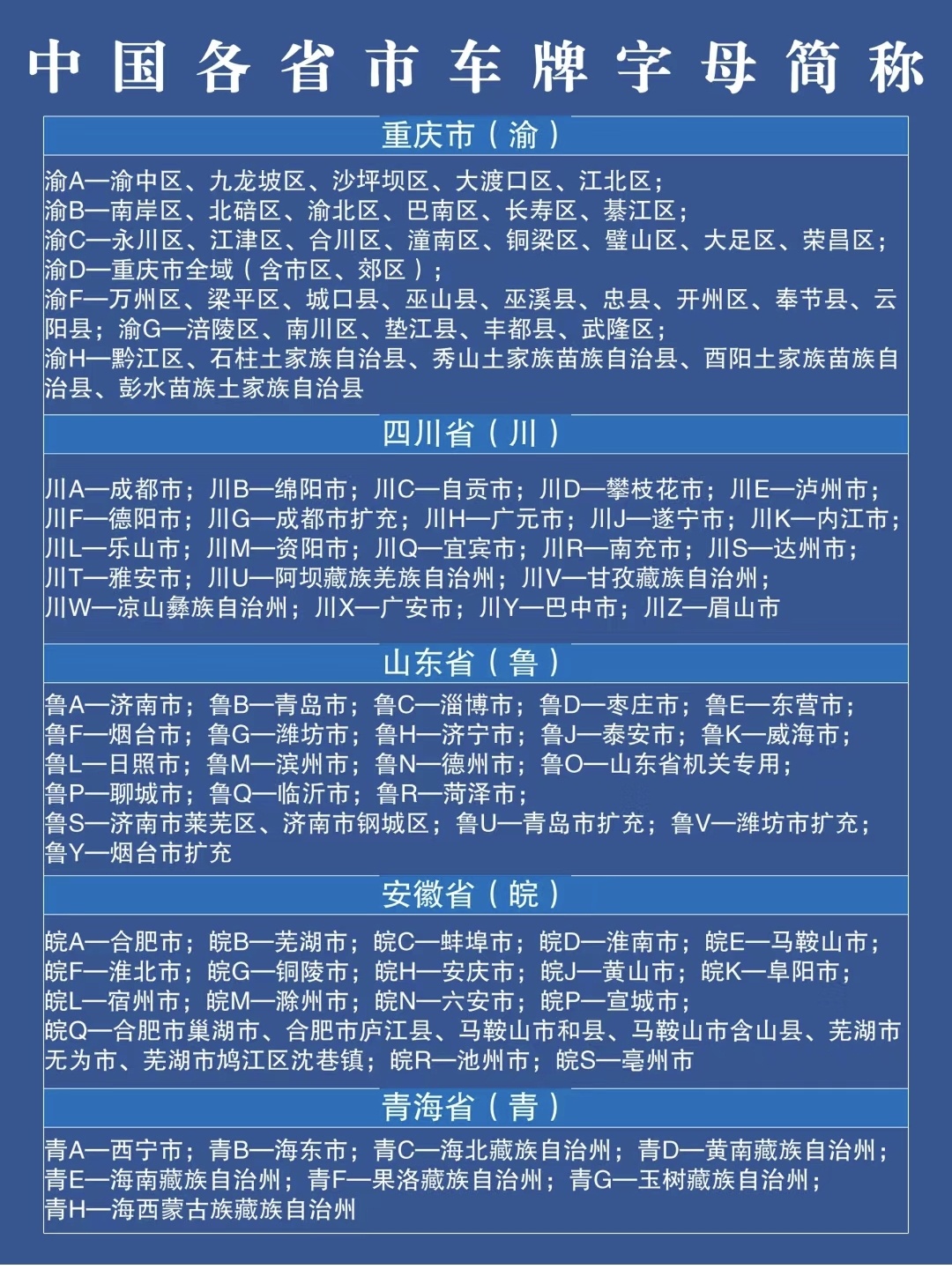 车牌号中的域名究竟代表哪个城市的归属? 第3张 车牌号中的域名究竟代表哪个城市的归属? 第3张