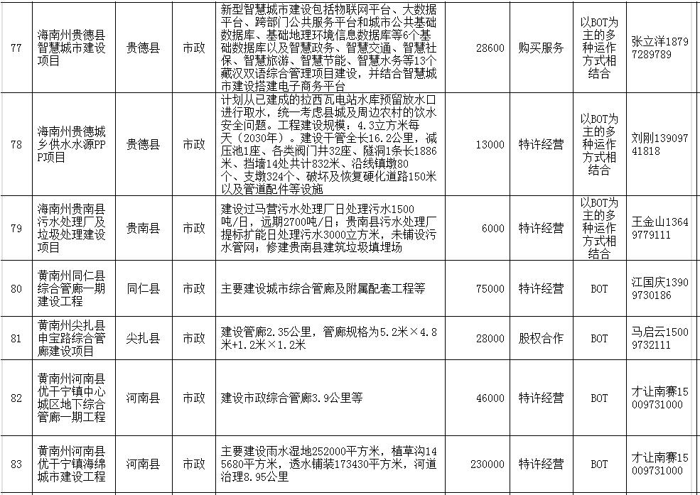 青海网站开发多少钱?不同类型网站报价差异大,你了解吗? 第2张 青海网站开发多少钱?不同类型网站报价差异大,你了解吗? 第2张