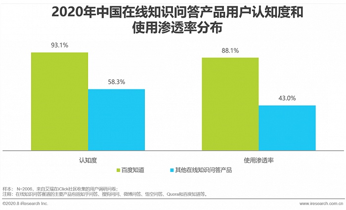 域名绑定服务哪家强?知乎用户都在问的实用对比揭秘 第1张 域名绑定服务哪家强?知乎用户都在问的实用对比揭秘 第1张