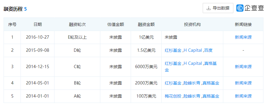 蜜芽597新域名是?597换哪个平台域名了?揭秘新网址详情! 第2张 蜜芽597新域名是?597换哪个平台域名了?揭秘新网址详情! 第2张