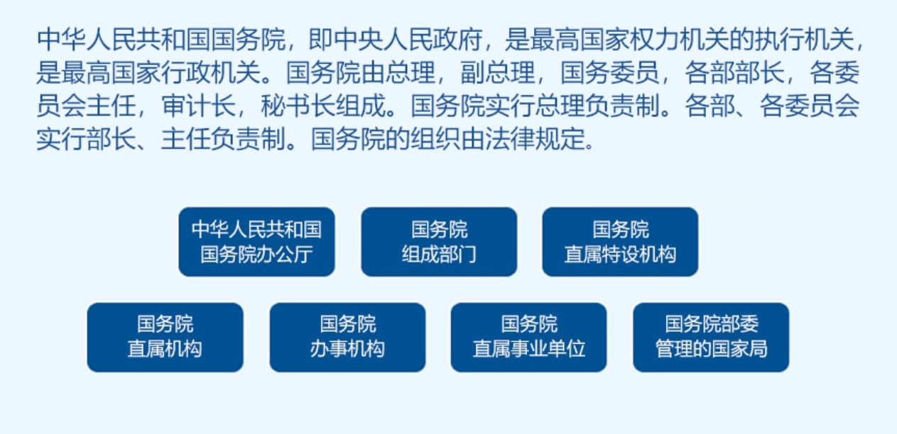 我国域名管理归属哪个政府部门具体负责? 第1张 我国域名管理归属哪个政府部门具体负责? 第1张