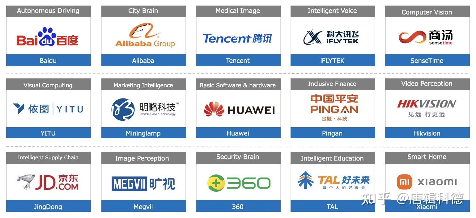 tencent.com域名究竟属于哪家知名互联网企业? 第1张 tencent.com域名究竟属于哪家知名互联网企业? 第1张