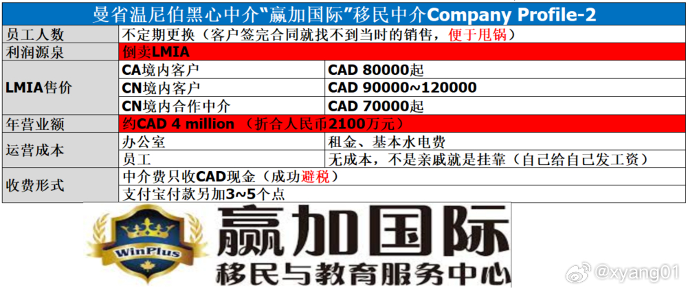 牌类app开发制作多少钱,牌类app开发制作 第1张 牌类app开发制作多少钱,牌类app开发制作 第1张