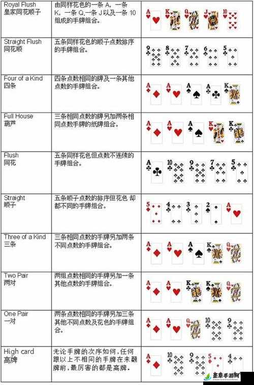 牌类app开发制作多少钱,牌类app开发制作 第2张 牌类app开发制作多少钱,牌类app开发制作 第2张