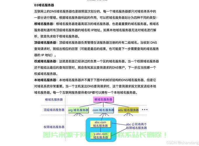 io域名应该绑定哪种类型或品牌的服务器,以确保最佳性能? 第3张 io域名应该绑定哪种类型或品牌的服务器,以确保最佳性能? 第3张