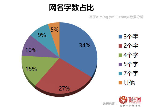 带数字的网址中,哪些组合构成有效域名,有何区别与规则? 第2张 带数字的网址中,哪些组合构成有效域名,有何区别与规则? 第2张