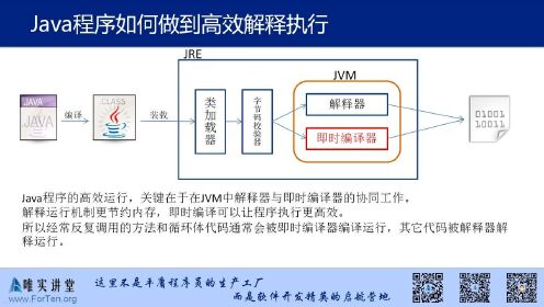 Java去重操作有哪些高效方法与最佳实践? 第2张 Java去重操作有哪些高效方法与最佳实践? 第2张