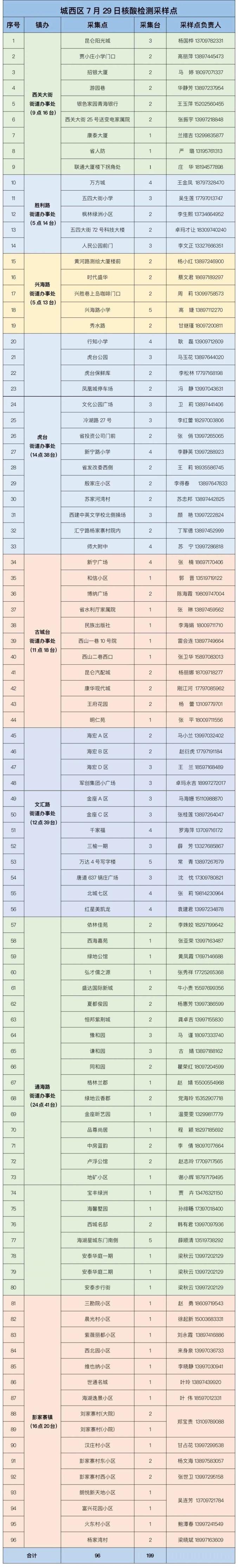 西宁地区域名解析软件众多,究竟哪款最适合本地网站使用? 第3张 西宁地区域名解析软件众多,究竟哪款最适合本地网站使用? 第3张