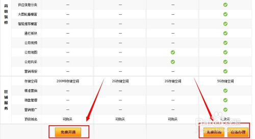 阿里巴巴修改域名怎么办,阿里巴巴域名修改 第1张 阿里巴巴修改域名怎么办,阿里巴巴域名修改 第1张