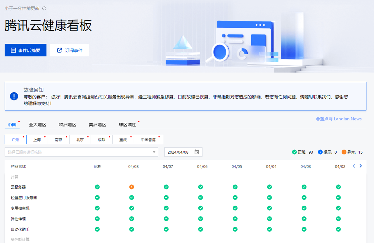 腾讯云虚拟主机API调取次数限制是多少?如何合理优化使用? 第1张 腾讯云虚拟主机API调取次数限制是多少?如何合理优化使用? 第1张